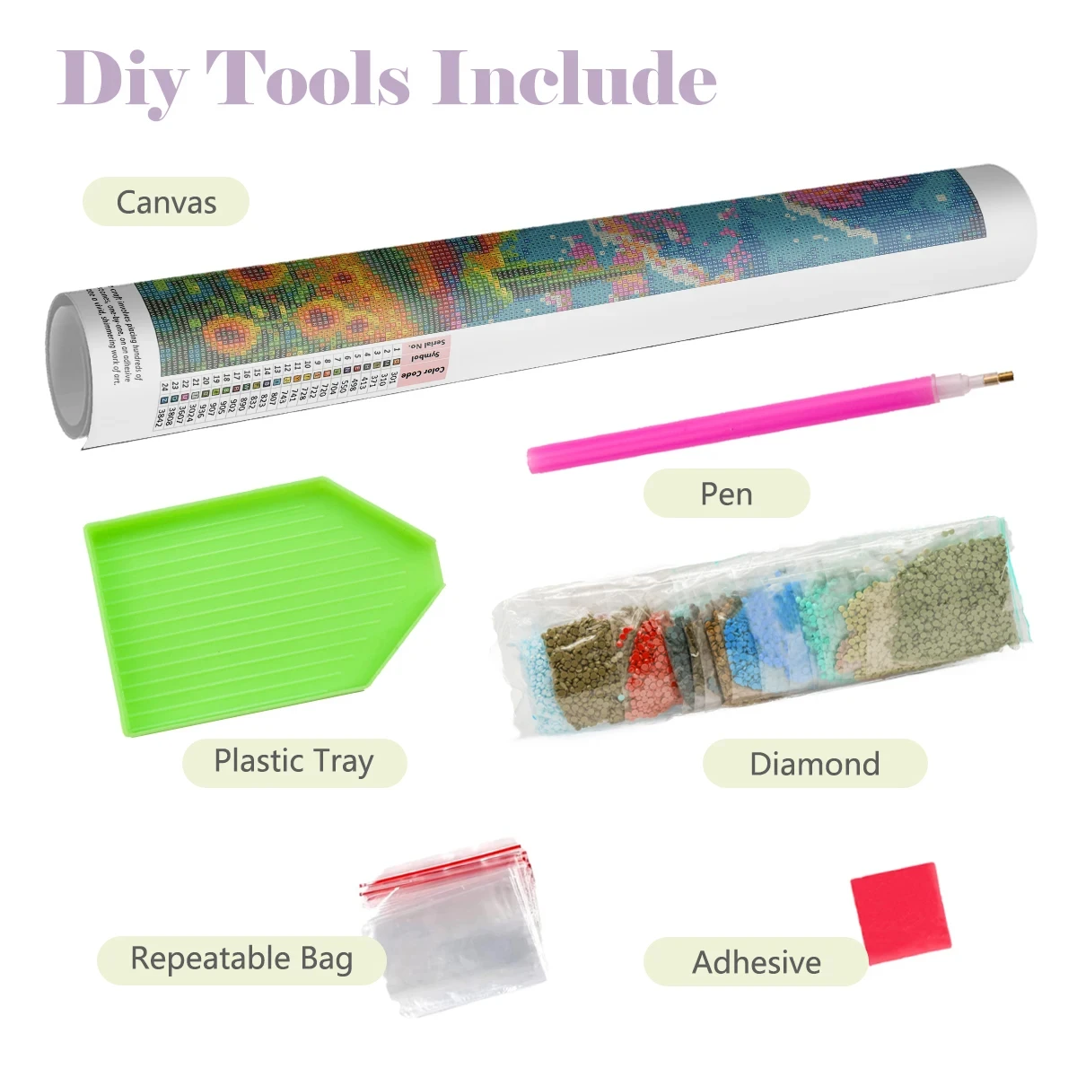 DIY-diamantkunst, een fantasie - Resin Craft Workshop recensie en prijs